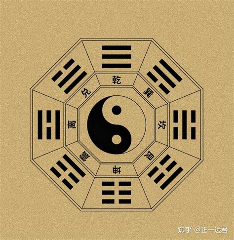 神煞将星|八字中什么叫将星 将星在哪个柱上最好